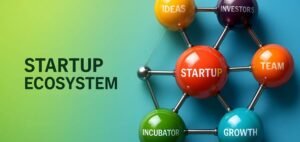 Read more about the article The Startup Ecosystem: Where Ideas Find Their Wings