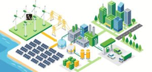 Read more about the article Clean Energy Companies Middle East: Leading the Energy Transition